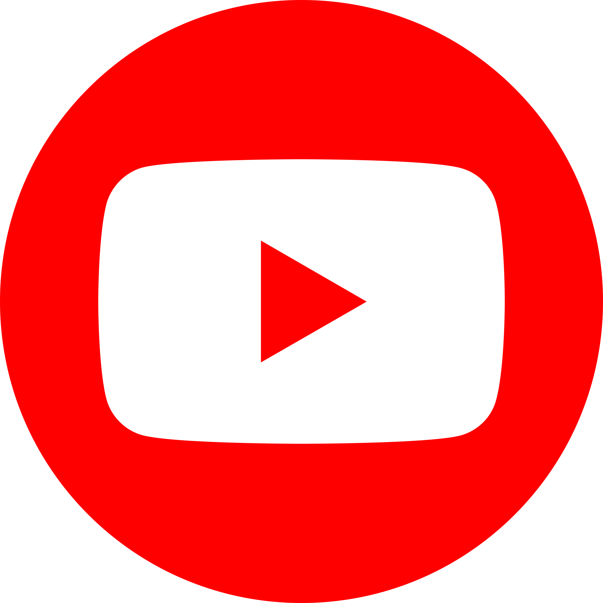 Watch Where Profit Slips Away in Home Service Businesses (And How to Fix It) from Windshield Time on YouTube