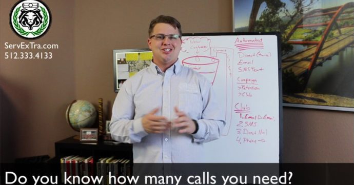 how to determine call volume