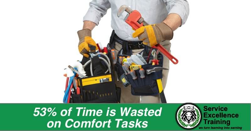 A worker in a tool belt grips tools. The text says, "53% of Time is Wasted on Comfort Tasks." The Service Excellence Training logo appears at the bottom, highlighting how service training transforms home services.