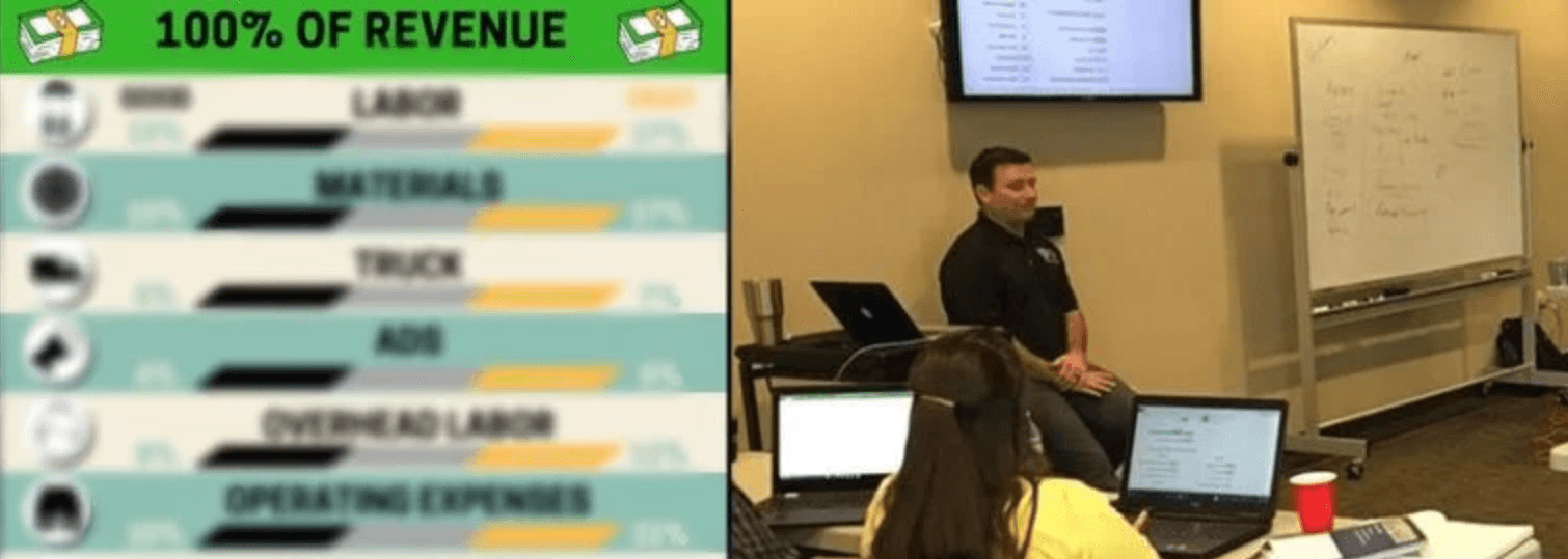 A man sits at the front of a classroom near a whiteboard and coaches attendees with laptops as they view a projected slide showing a revenue breakdown chart for home services.