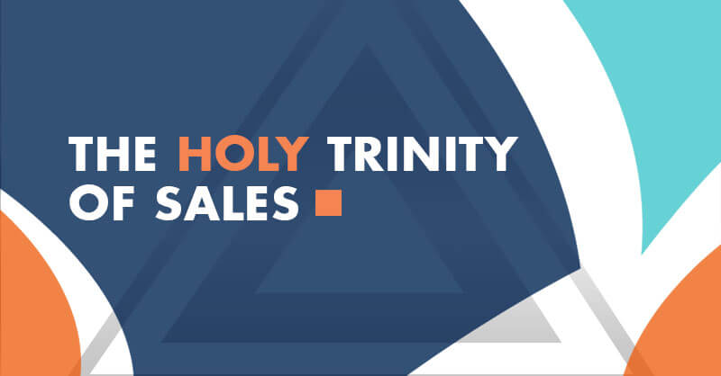 A graphic displays “The Holy Trinity of Sales” in bold white and orange letters on a blue background with geometric shapes—ideal for coaching or service training sessions in the home services industry.