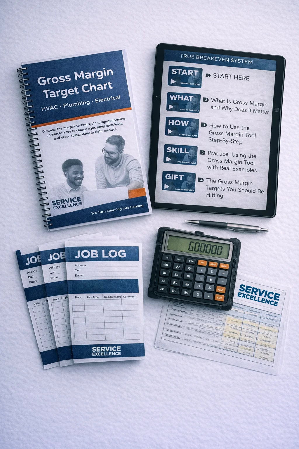 Gross Margin System - what's inside
